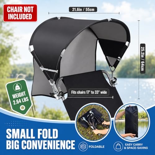 Universal Wind-Resistant Chair Umbrella Canopy - Black, UPF 50+