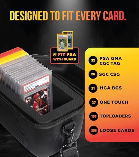 Panopply Slab Card Storage Box for Graded Sports & TCG Cards with Zipper & Shoulder Strap