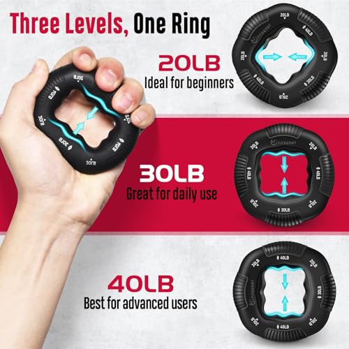 Grip Strength Trainer Kit - 6 Pack Adjustable Resistance - Black