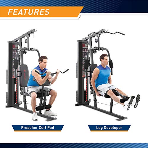 150-lb Multifunctional Home Gym Station for Total Body Training