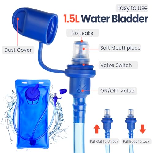 Kids Hydration Backpack Set - 2 Pcs Lightweight with 1.5L Bladder - Blue & Purple