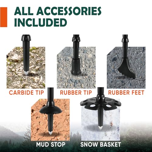 TREKOLOGY Trek-Z Collapsible Cork Grip Hiking Poles - Black with Blue