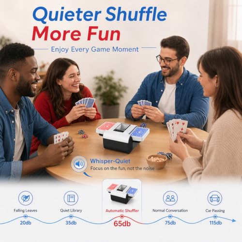 KINMATES White Automatic Card Shuffler for 2 Decks – Dual Modes, Rechargeable
