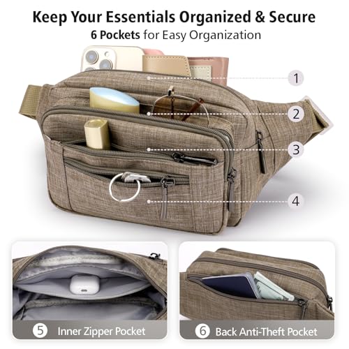 PACKISM A06 Khaki Fanny Pack for Women & Men | Crossbody Travel Waist Bag