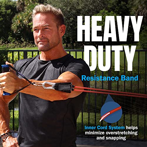 Resistance Band Set - PRO Series with Snap Reduction Tech, 190 lbs