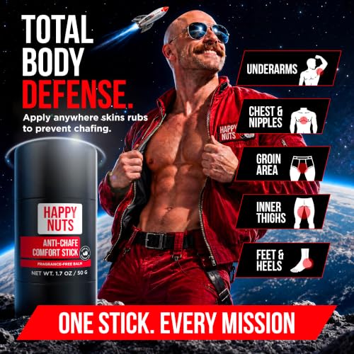Anti-Chafe Comfort Stick for Men - Friction Defense & Chafing Prevention