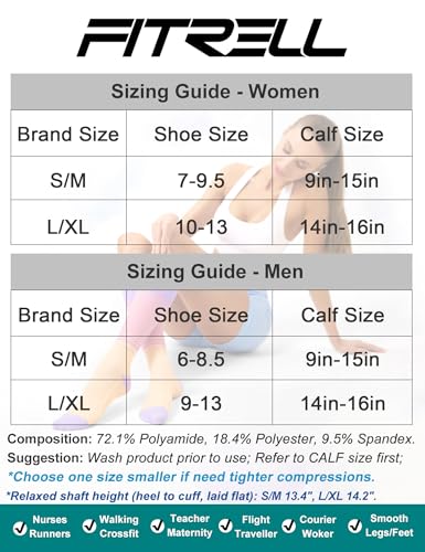 Compression Socks for Men and Women - 20-30mmHg Circulation Support (3 Pairs)