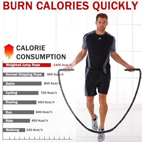 Weighted Jump Rope for Fitness - 1.5LB Black Skipping Rope