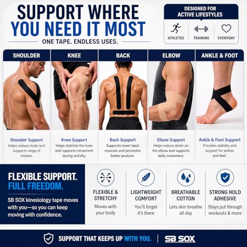 Pro Kinesiology Tape - Synthetic Waterproof Athletic Support - 16 ft Blue Uncut