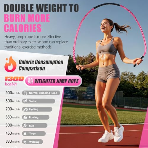 Weighted Jump Rope for Women - 1.5lb Pink Skipping Rope