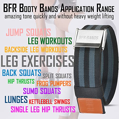 Blood Flow Restriction Bands - 2-Inch Glute & Leg Workout Bands (Set of 2)