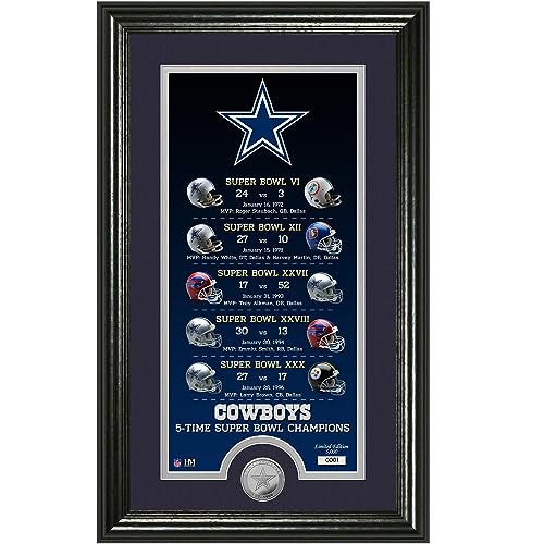 Dallas Cowboys NFL Legacy Bronze Coin Photo Mint - 21" x 14" x 3"