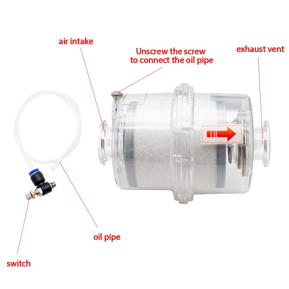 Oil Mist Filter for Vacuum Pump Fume Separator- Exhaust Filter KF25/KF40 Interface (KF25 Interface)