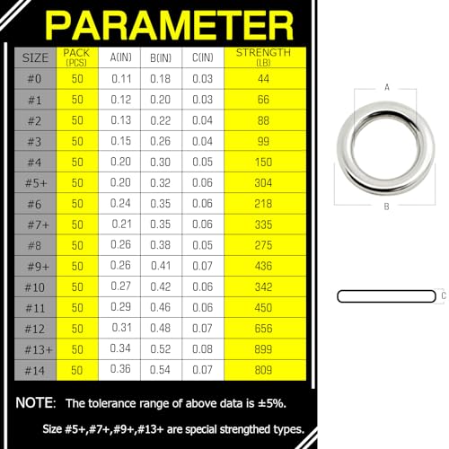 High Strength Solid Ring Fishing Lure Connectors - Size 0 (44lb) 50 pcs