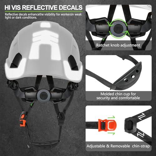 GREEN DEVIL Safety Helmet Construction Hard Hat ANSI Z89.1 Cascos De Construccion Vented ABS Work Hardhat for Men Women