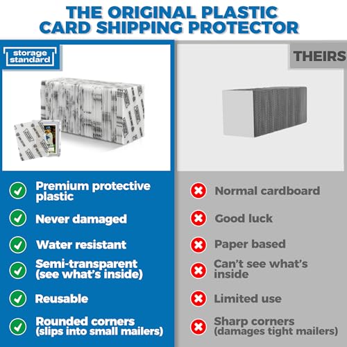 Premium Plastic Trading Card Protectors - 110 Pack - 3.5" x 4.5"
