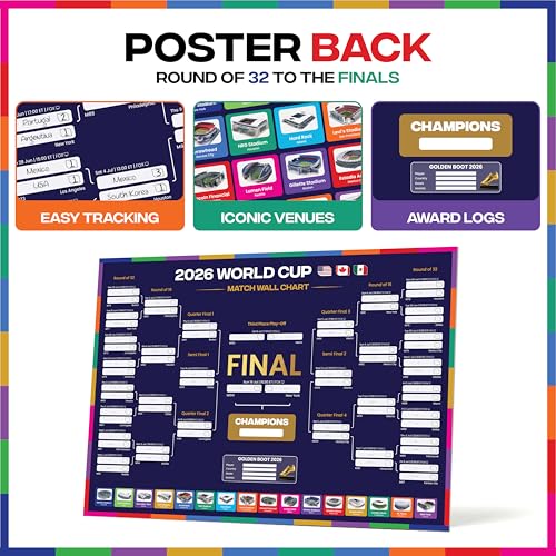 2026 Soccer Tournament Bracket Poster - A1 Wall Chart with US Schedule