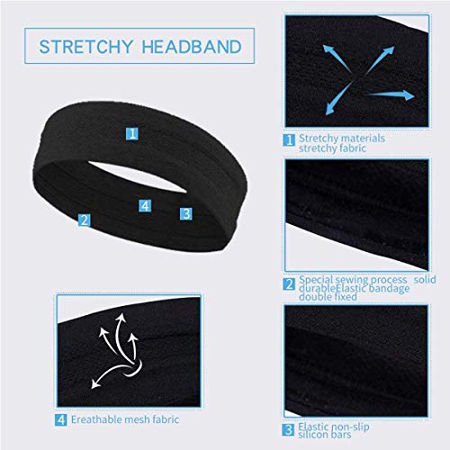 3-Pack Non-Slip Athletic Sweatbands - Moisture-Wicking Sports Headbands