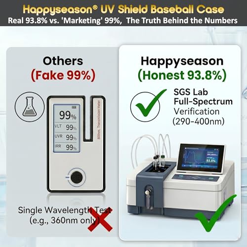 Baseball Display Case with UV Protection & Solid Wood Base