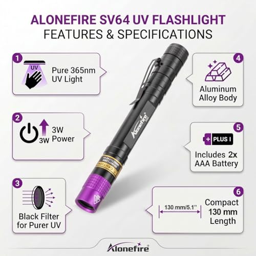 Mini UV Flashlight 3W - Portable 365nm Black Light for Detection
