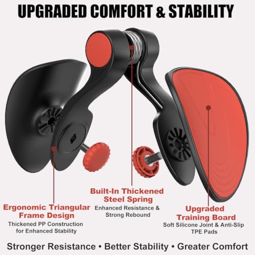 Pelvic Floor Exercise Device - 35lb Resistance Kegel Trainer - Black