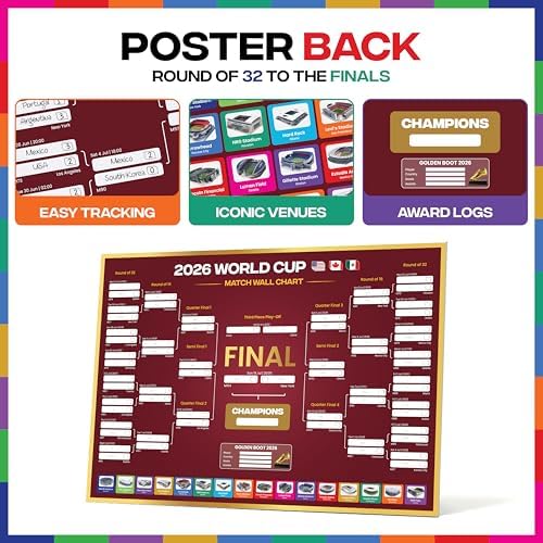 2026 World Cup Bracket Poster - A1 Soccer Wall Chart with Fixtures