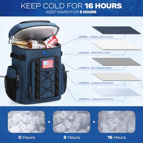 Maelstrom 35-Can Insulated Backpack Cooler, Leakproof Blue