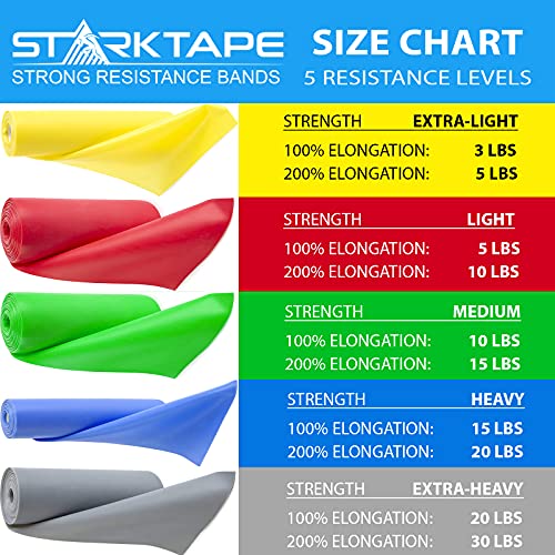 50 Yards Medium Resistance Bands - Latex-Free Elastic Roll