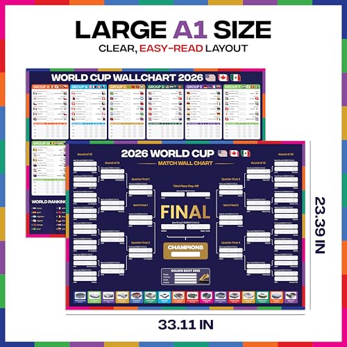2026 Soccer Tournament Bracket Poster - A1 Wall Chart with US Schedule
