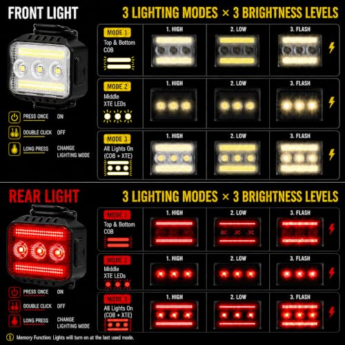 Rechargeable Bike Lights Set - Front & Back - Black - 9+9 Modes