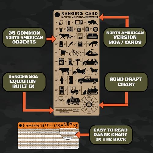 MOA Ranging Card for Shooting - Waterproof & Lightweight