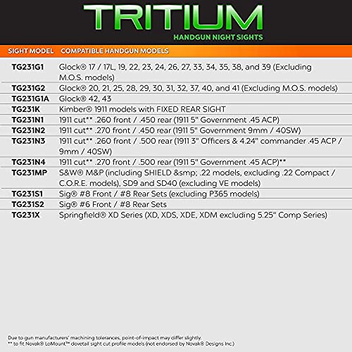 Glock Handgun Night Sights - Tritium Front & Rear High-Visibility