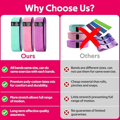 Fabric Resistance Bands Set for Glutes and Legs - Pink, Aqua, Purple