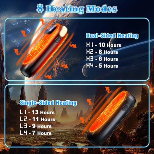 JMOSTRG 2-Pack Rechargeable Hand Warmers Dual-Sided with LED Display & Flashlight – Black