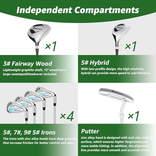 Complete Golf Club Set for Men & Women - 8-Piece Right Light Blue