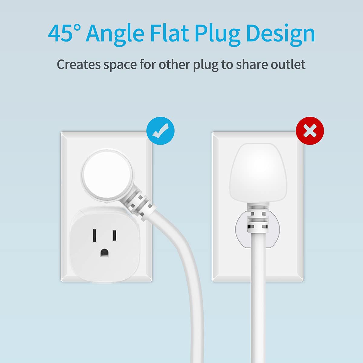 6ft Small Extension Cord, Cruise Approved Outlet, 3-Side Outlet Extender, Power Strip Cube with 3 Outlets 3 USB Ports (1 USB C), Non Surge Protector for Travel