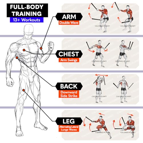 Ropeless Battle Ropes for Full Body HIIT Workouts - Portable & Low-Impact