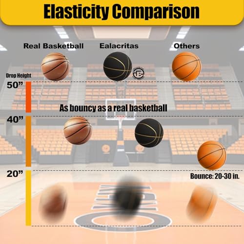 Weighted Silent Indoor Basketball - 1.28lb Heavy Regulation Size 7 for Adult Training