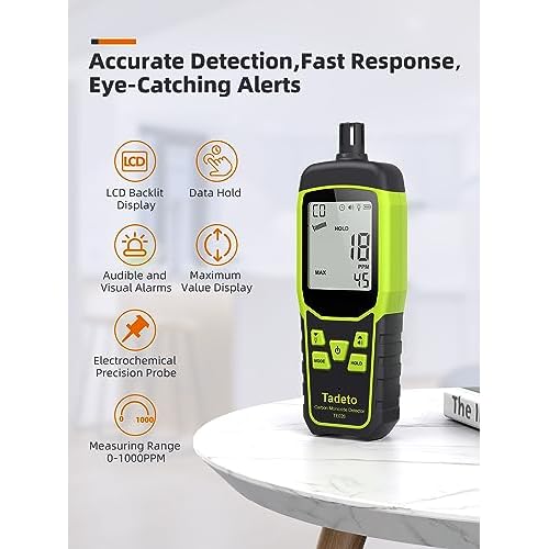 Carbon Monoxide Detectors, Portable CO Detector with Audible & Visual Alarm, 2.4-in Backlit Screen 0-1000PPM Travel CO Gas Meter for Home, Industrial and Outdoor (Includes Battery x3)