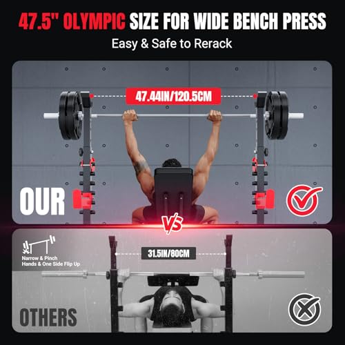 Heavy Duty Olympic Weight Bench Set with Adjustable FID - FORGE 1980