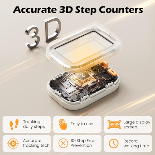 Accurate 3D Pedometer with Lanyard - Off-White Fitness Tracker