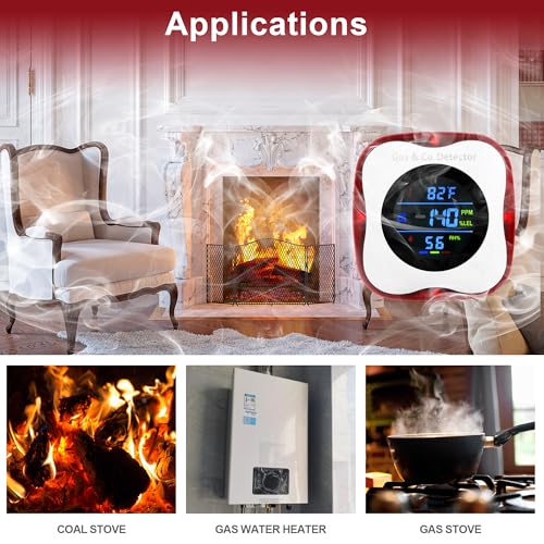 Plug in Gas & Carbon Monoxide Detector,4-in-1 Natural Gas Leak Detector,Carbon Monoxide Alarm,¡ÆF&Humidity,Combination CO & Propane Detector for Home,RV