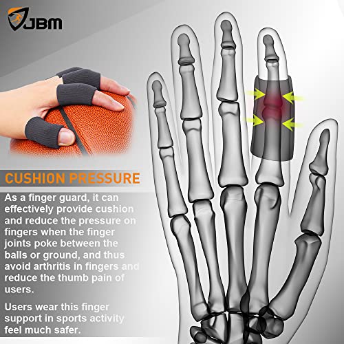 Compression Finger Sleeves - 5 Pack Sport Protector - Grey