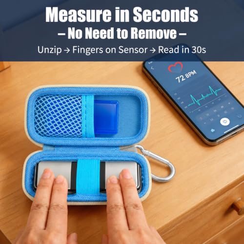 Heart Monitor Case for KardiaMobile 1-Lead & 6L Max - Blue