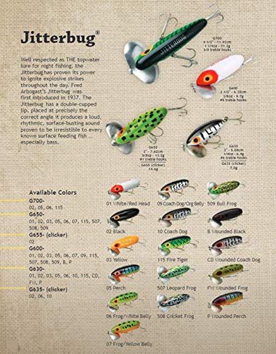 Jitterbug Topwater Bass Fishing Lure - 2.5" 3/8 oz Cricket Frog