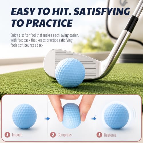 Foam Golf Balls - 20 Pack Macaron Assorted Colors, Limited Flight