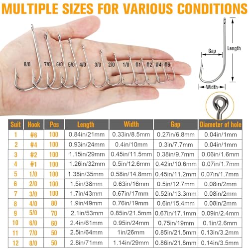 O'Shaughnessy Fishing Hooks - 4# Size, 100pcs Stainless Steel J Hooks