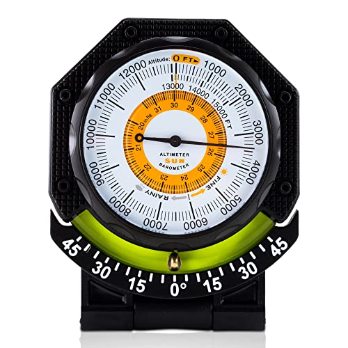 Dashboard Altimeter Inclinometer for Off-Road Vehicles - Battery-Free