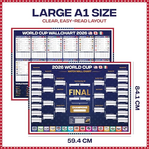 2026 World Cup Bracket Poster - A1 Soccer Wall Chart with US Kick-Off Times