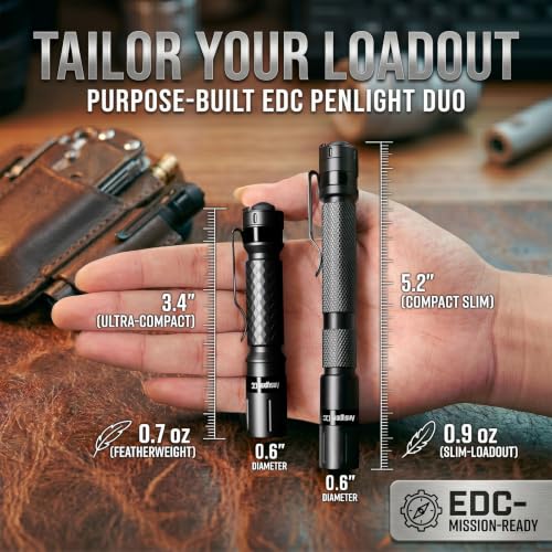 Mini Flashlight 3 Modes Small Flashlights LED Powerful High Lumens
